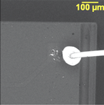 Failure Analysis of ICs