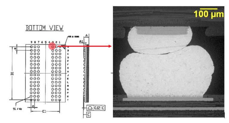 BGA Solder Joint Simulation - SEM Lab Inc.